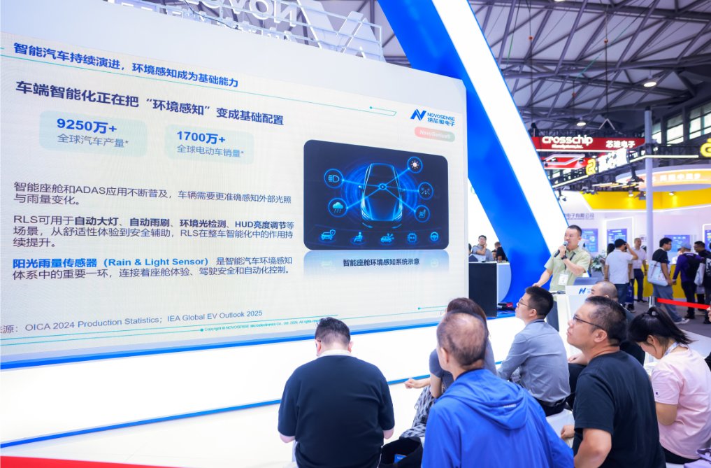 纳芯微上海慕展发布车规级阳光雨量传感器、车载摄像头PMIC、三核EtherCAT实时控制MCUDSP和GaN驱动等多款创新产品(图4)