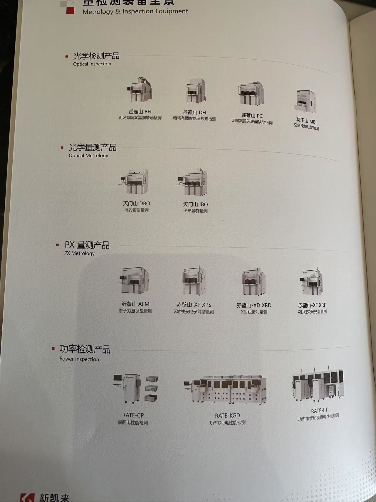 新凯来发布6大类31款半导体设备(附产品资料)