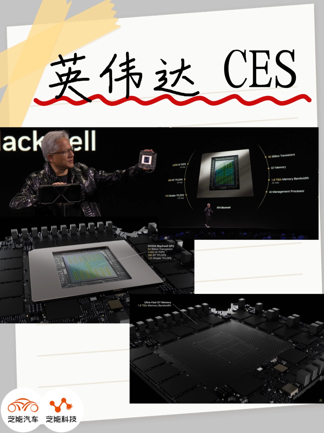CES ｜英伟达发布里程碑产品：AI即将进入全行业！